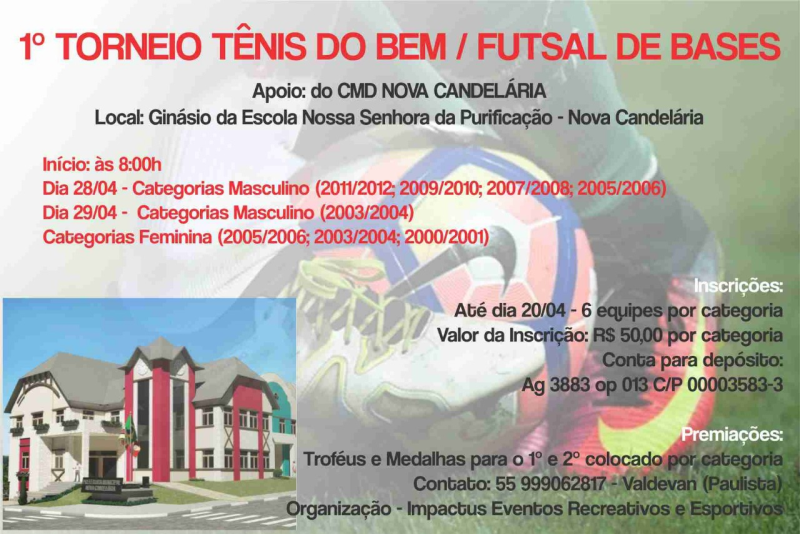 NOVA CANDELÁRIA SEDIARÁ TORNEIO DE FUTSAL MASCULINO E FEMININO NAS CATEGORIAS DE BASE